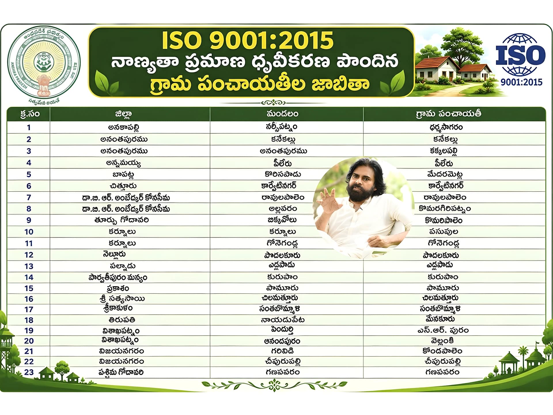 రాష్ట్రానికి గర్వకారణం: డిప్యూటీ సీఎం