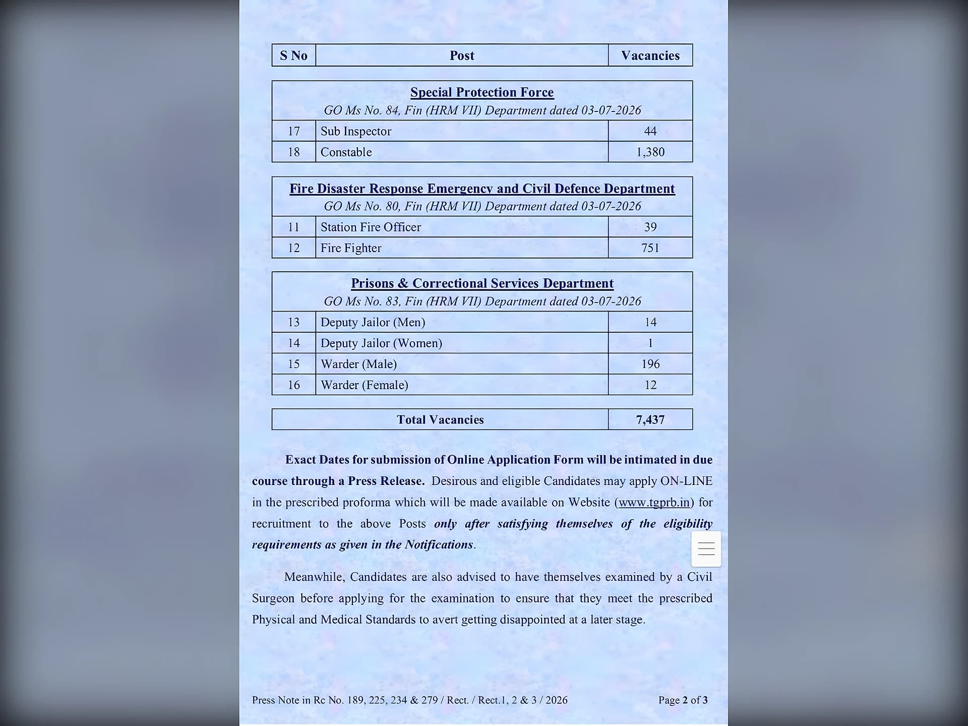 తెలంగాణలో 7,437 పోలీస్ ఉద్యోగాలకు నోటిఫికేషన్ !