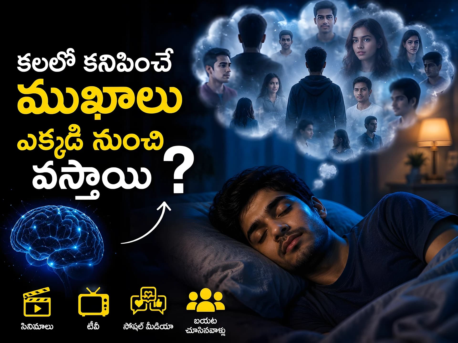కలలో కనిపించే ముఖాలు ఎక్కడి నుంచి వస్తాయి?