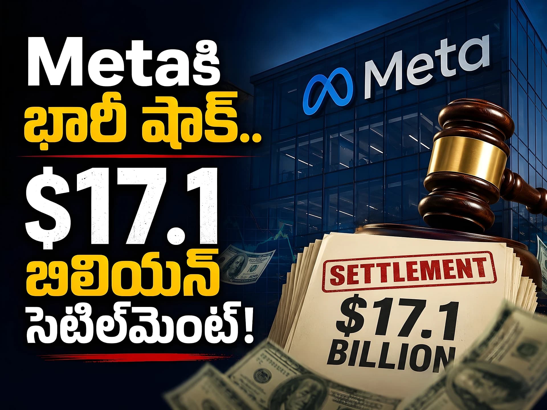 Metaకి భారీ షాక్.. $17.1B సెటిల్మెంట్!